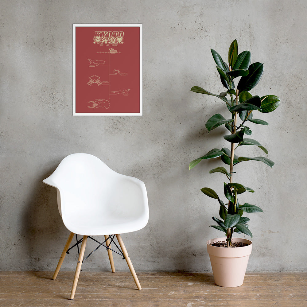 Household & Prints